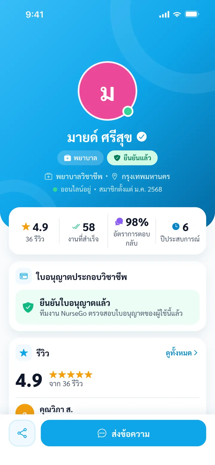 หน้าโปรไฟล์พยาบาลพร้อมใบอนุญาตที่ยืนยันแล้วและรีวิวในแอป NurseGo